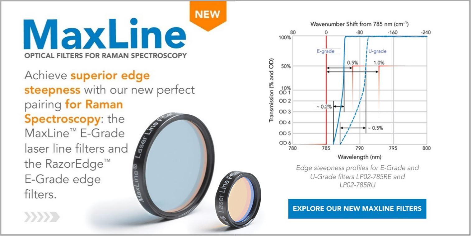 New MaxLine E-Grade Laser Line Filters