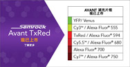 IDEX Health & Science 新推出 Avant™系列 Texas Red 荧光滤光片组