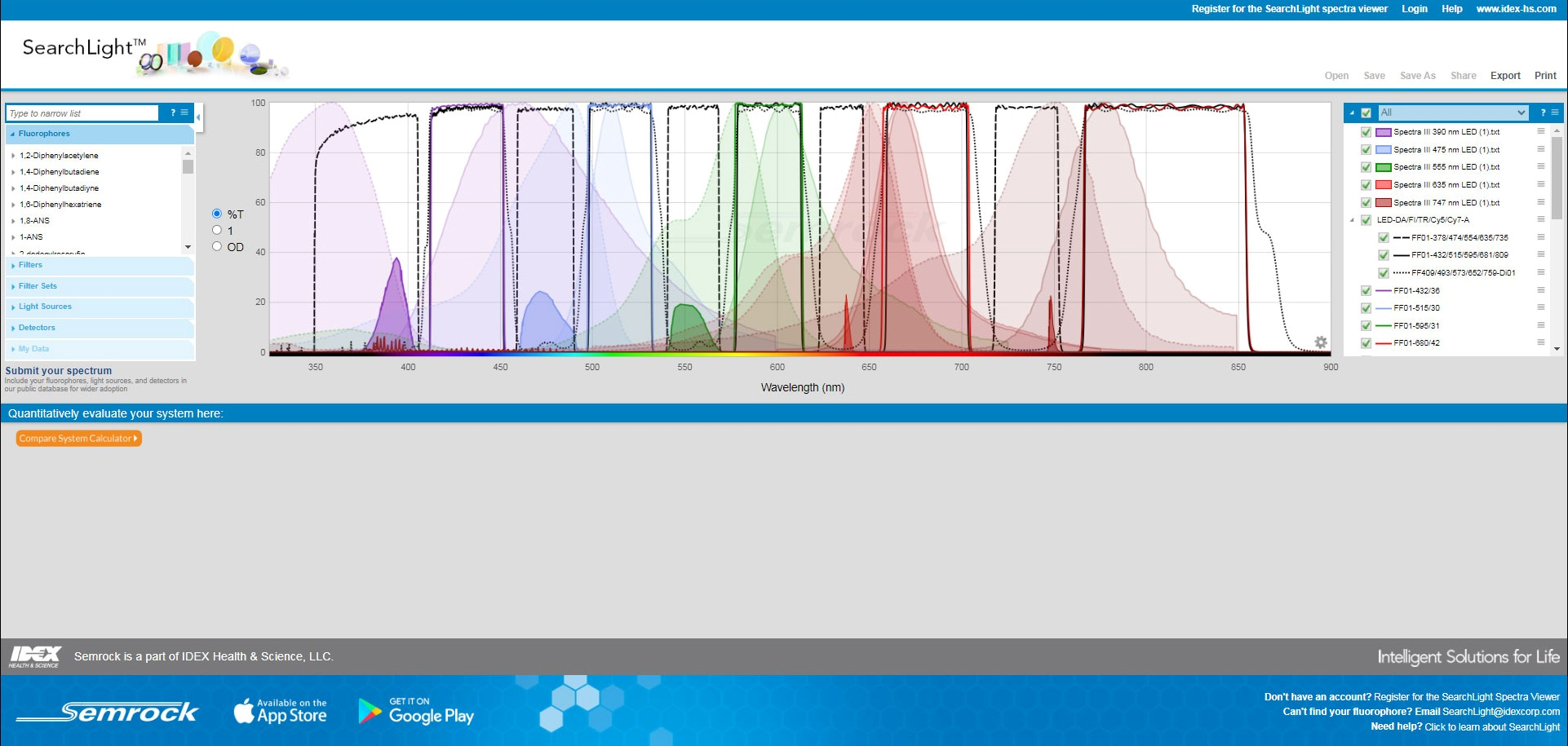 example of SearchLight session